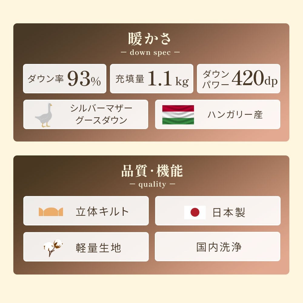 暖かさと品質・機能。ダウン率93％ 充填量1.1kg ダウンパワー420dp 立体キルト 日本製 軽量生地 国内洗浄