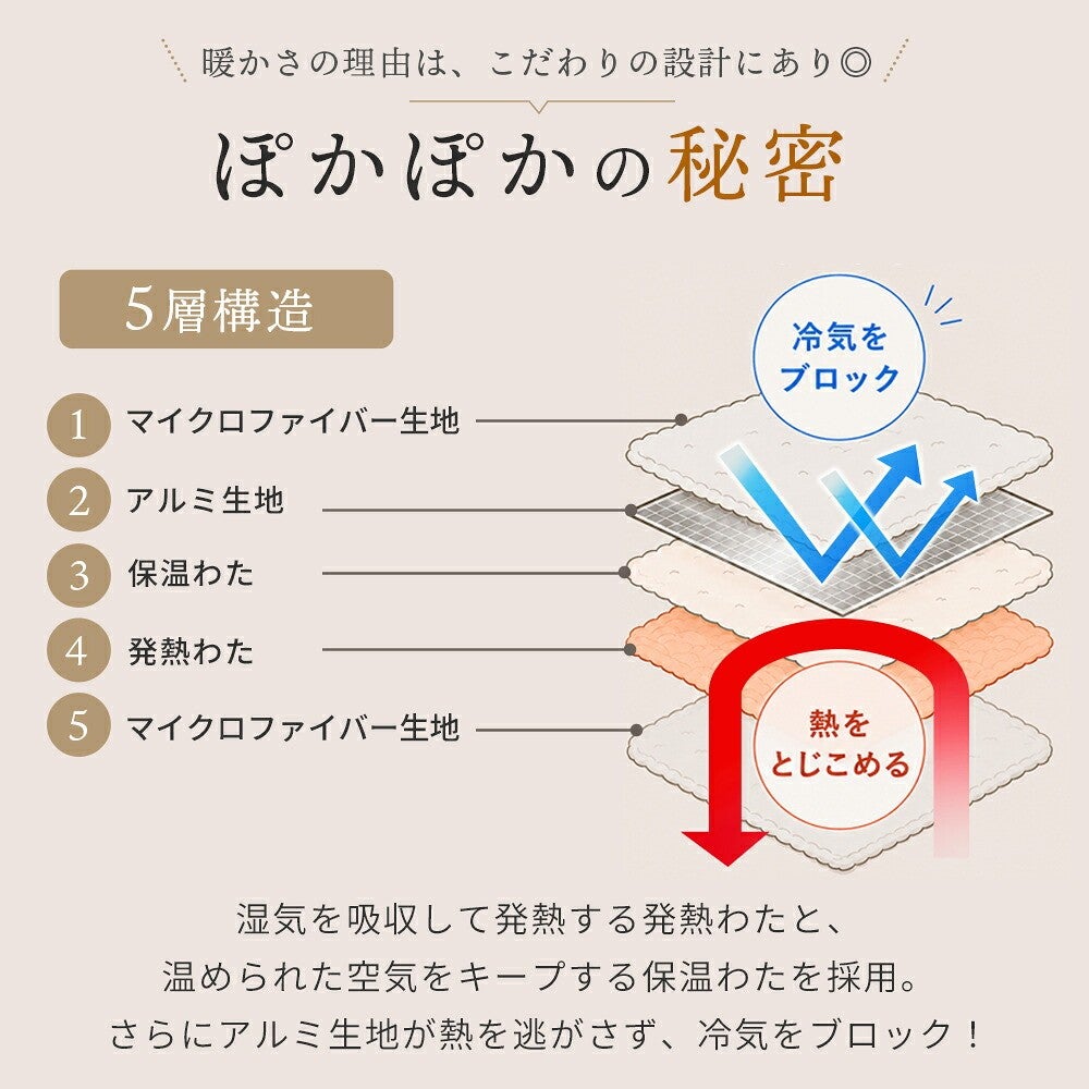 手洗いでお洗濯OK。手洗い推奨で清潔にお使いいただけます