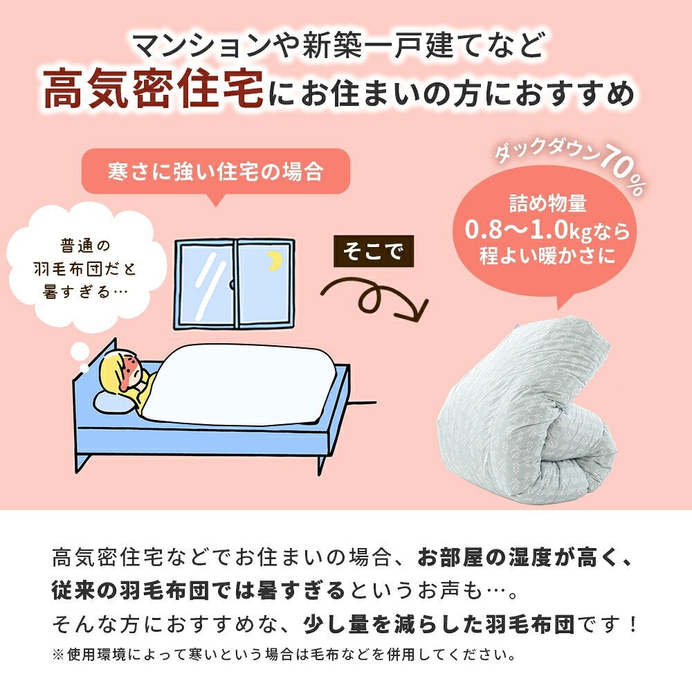 マンションや新築一戸建てなど高気密住宅にお住まいの方におすすめ。詰め物量を少し減らした羽毛布団