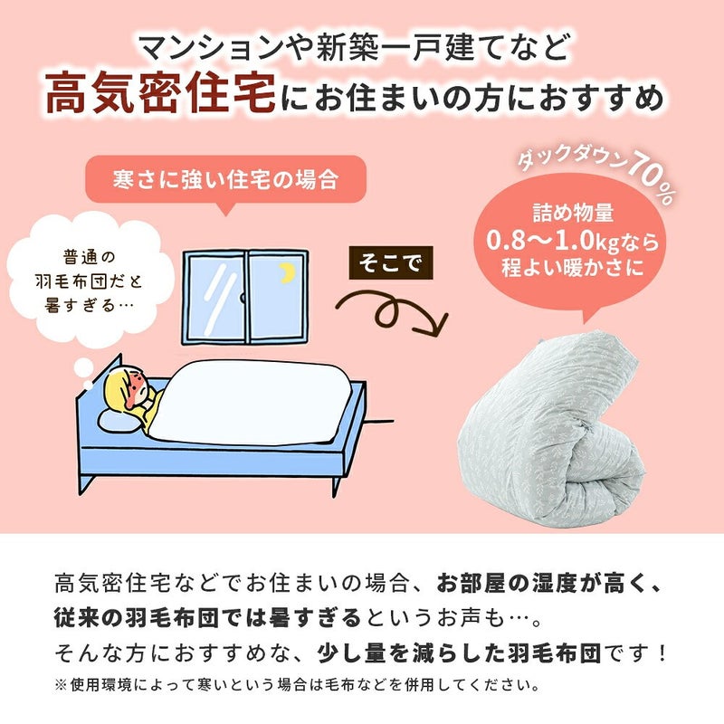 マンションや新築一戸建てなど高気密住宅にお住まいの方におすすめ。詰め物量を少し減らした羽毛布団