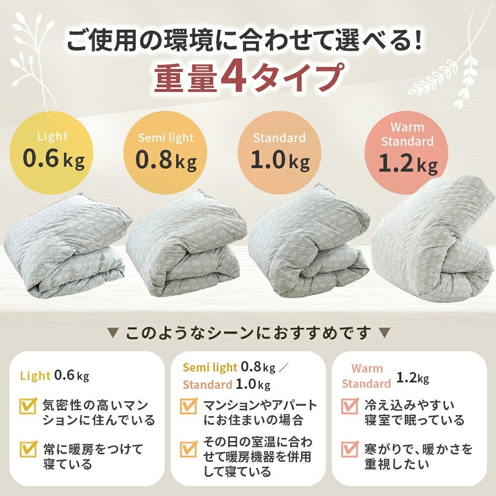 使用の環境に合わせて選べる重量4タイプ。0.6kg・0.8kg・1.0kg・1.2kg