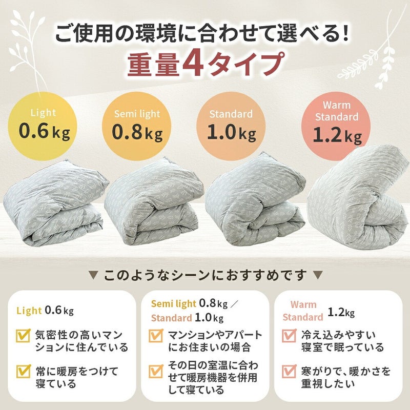 使用の環境に合わせて選べる重量4タイプ。0.6kg・0.8kg・1.0kg・1.2kg