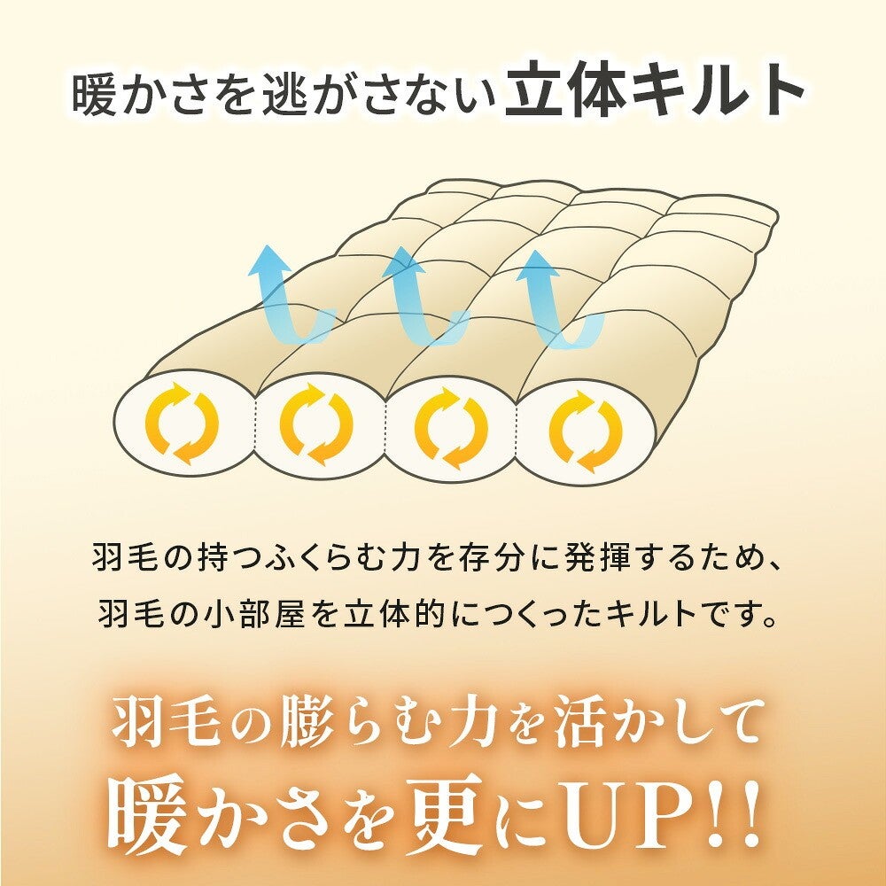 暖かさを逃がさない立体キルト。羽毛の小部屋を立体的に作り、膨らむ力を活かして暖かさをUP