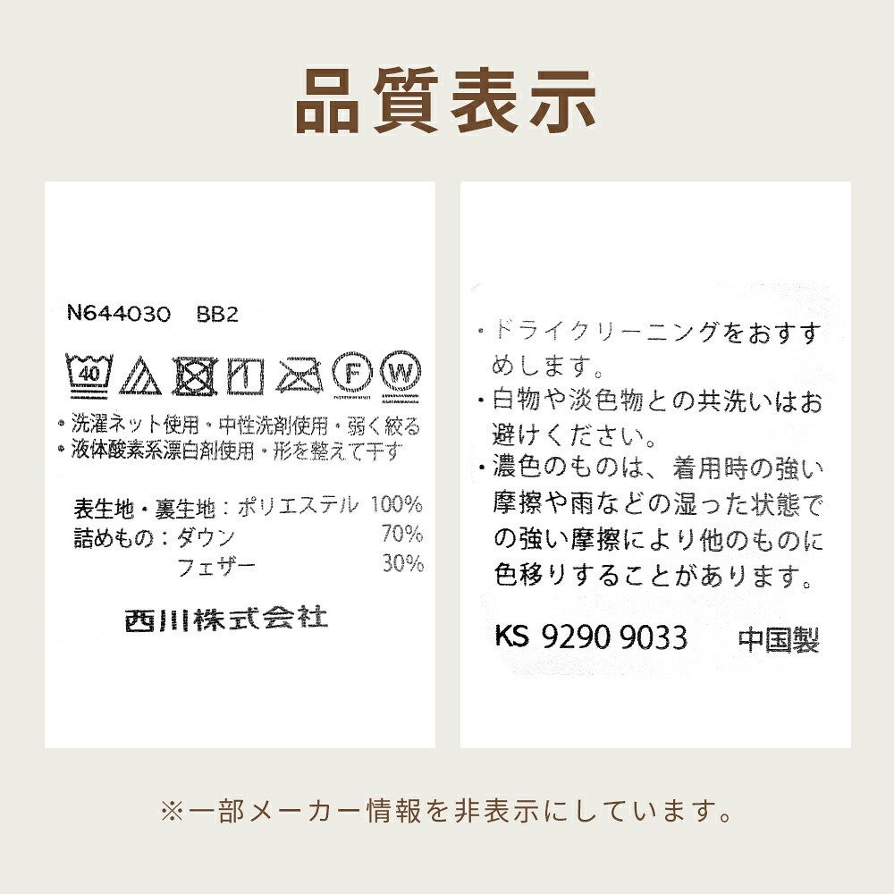 西川 ダウンひざ掛けの品質表示。表生地・裏生地ポリエステル100％ 詰めものダウン70％ フェザー30％ 中国製