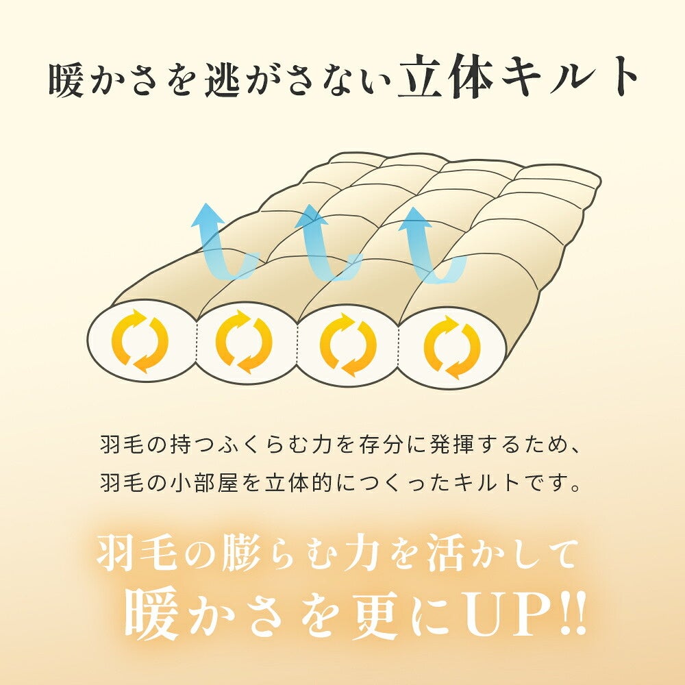 暖かさを逃がさない立体キルト構造