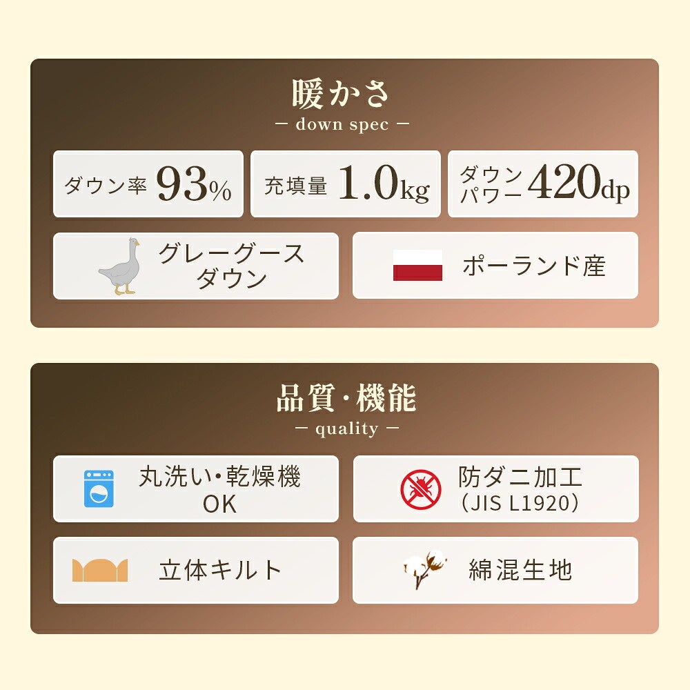 ポーランド産グレーグースダウン 国産羽毛ふとん ダウン率93% 充填量1.0kg ダウンパワー420dp シングルロング