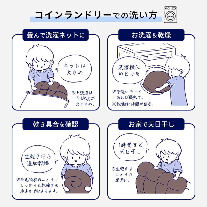 コインランドリーでの洗い方 4ステップイラスト