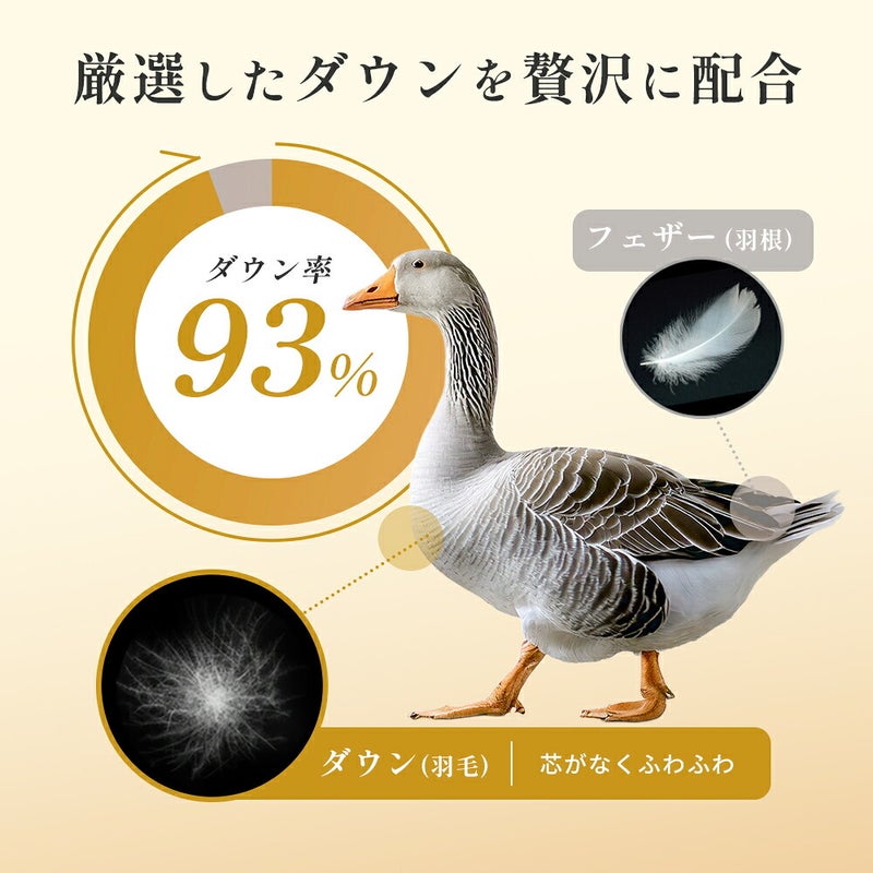 厳選したダウンを贅沢に配合 ダウン率93% グースダウンとフェザーの違い
