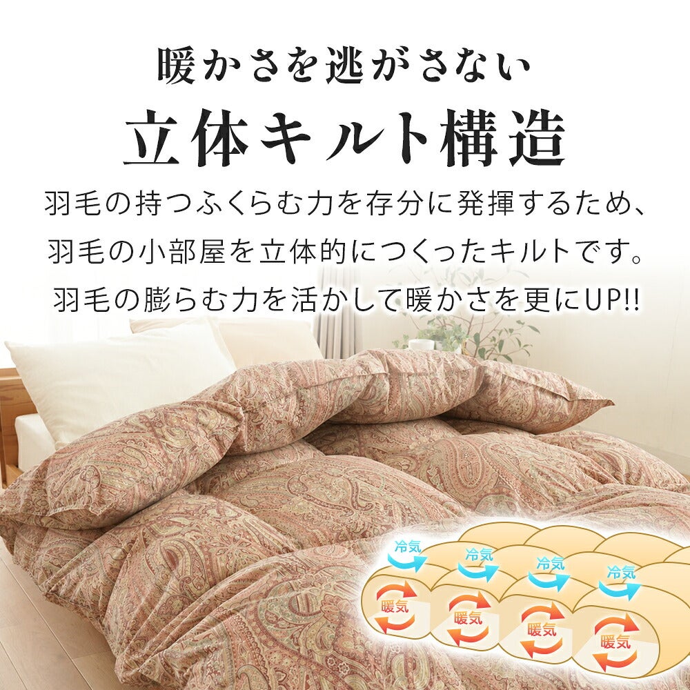 暖かさを逃がさない立体キルト構造