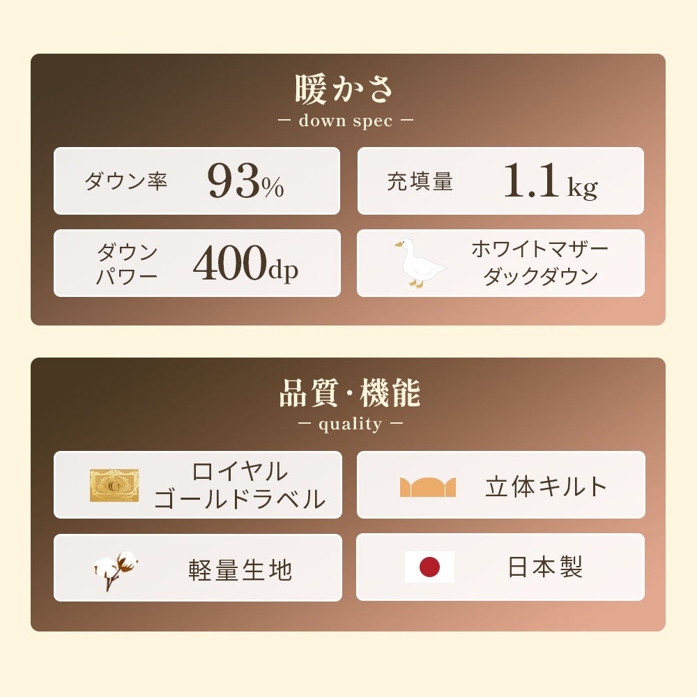 暖かさ down spec ダウン率93% 充填量1.1kg ダウンパワー400dp ホワイトマザーダックダウン