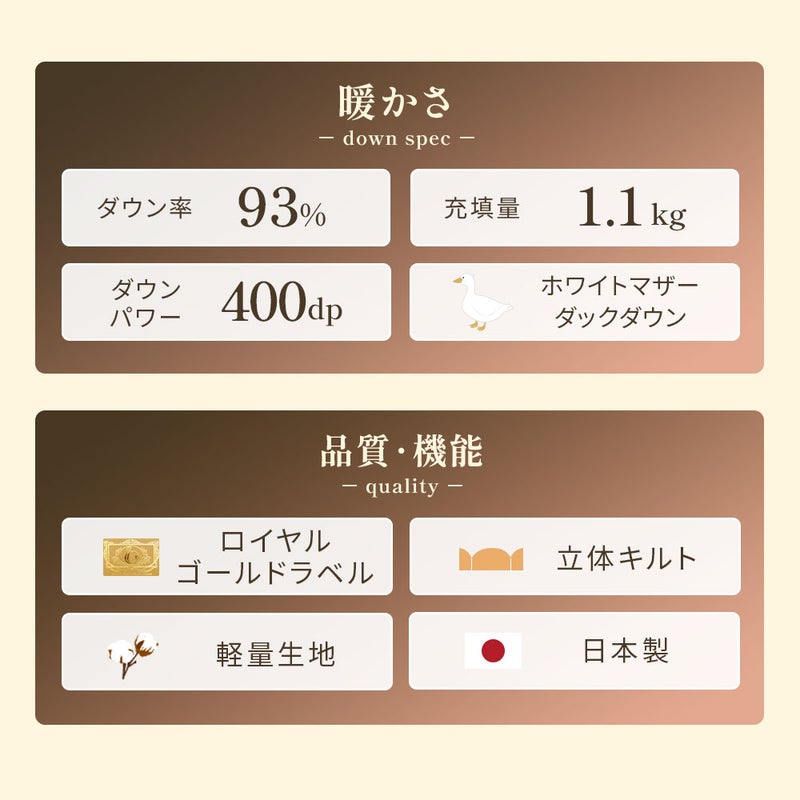 暖かさ down spec ダウン率93% 充填量1.1kg ダウンパワー400dp ホワイトマザーダックダウン