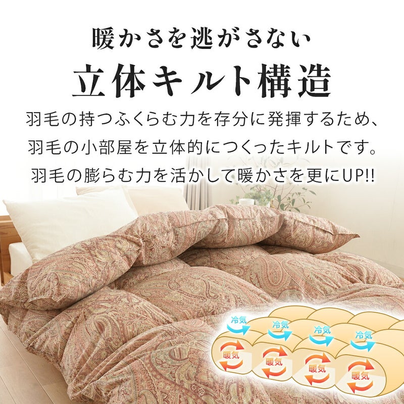 暖かさを逃がさない立体キルト構造