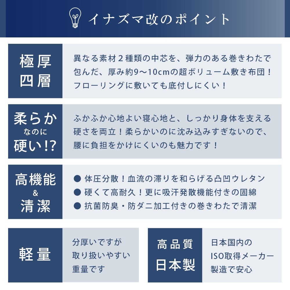 FUKATTO イナズマ改 極厚四層敷き布団 ダブル 商品画像6