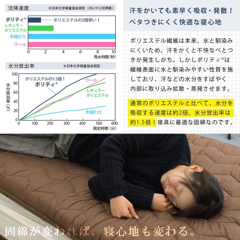 FUKATTO イナズマ改 極厚四層敷き布団 セミダブル 商品画像10