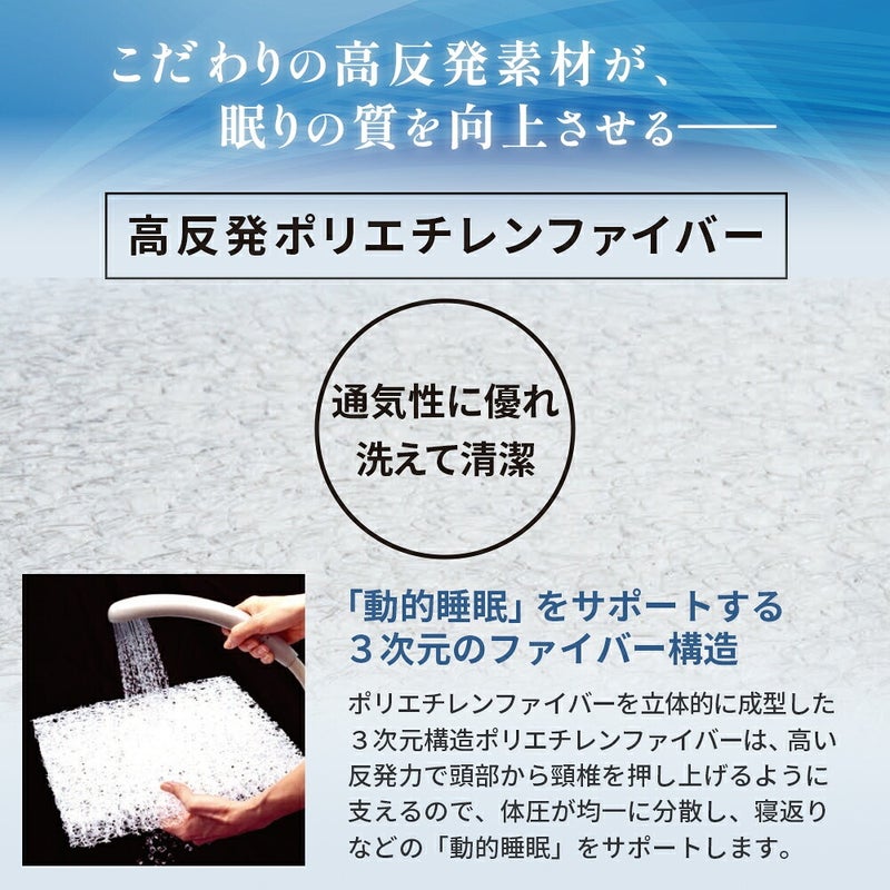 三次元構造ポリエチレンファイバーの中材