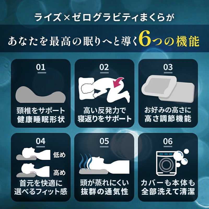 ウェーブ型枕の機能一覧