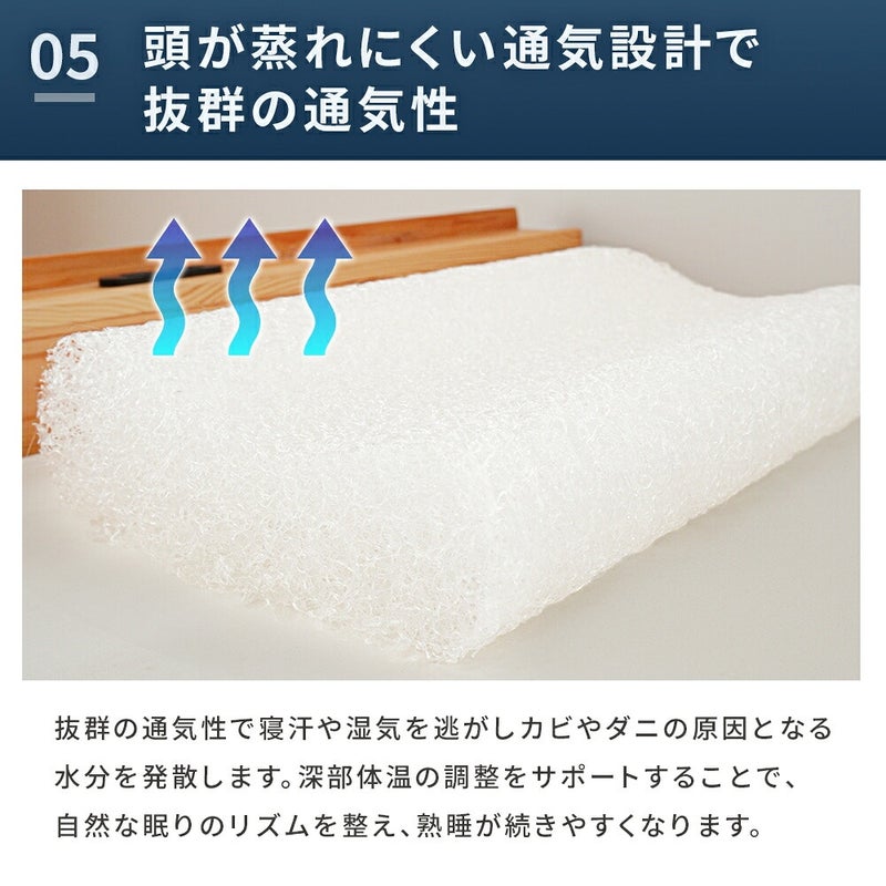 ファイバー中材の通気構造