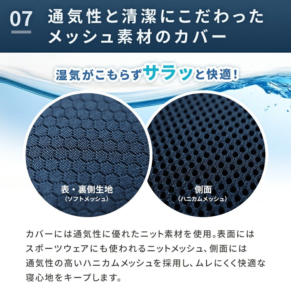 ニットメッシュ・ハニカムメッシュのカバー