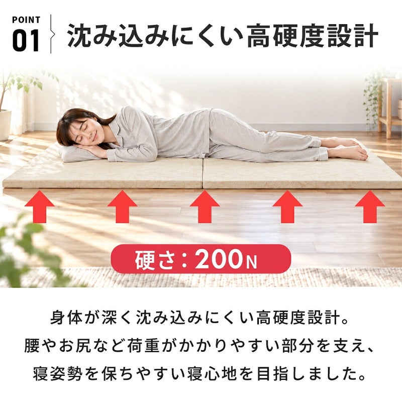 硬さ200Nのウレタンマットレスの構造