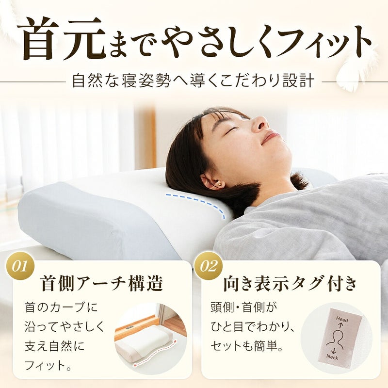 首元に沿うアーチ形状と向き表示タグ