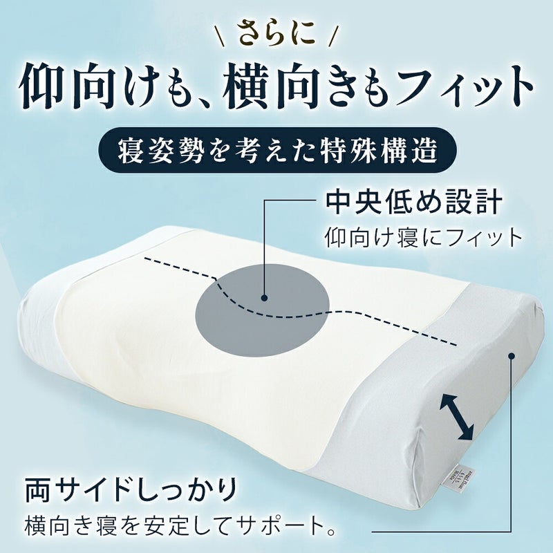 仰向け寝・横向き寝を支える枕の形状