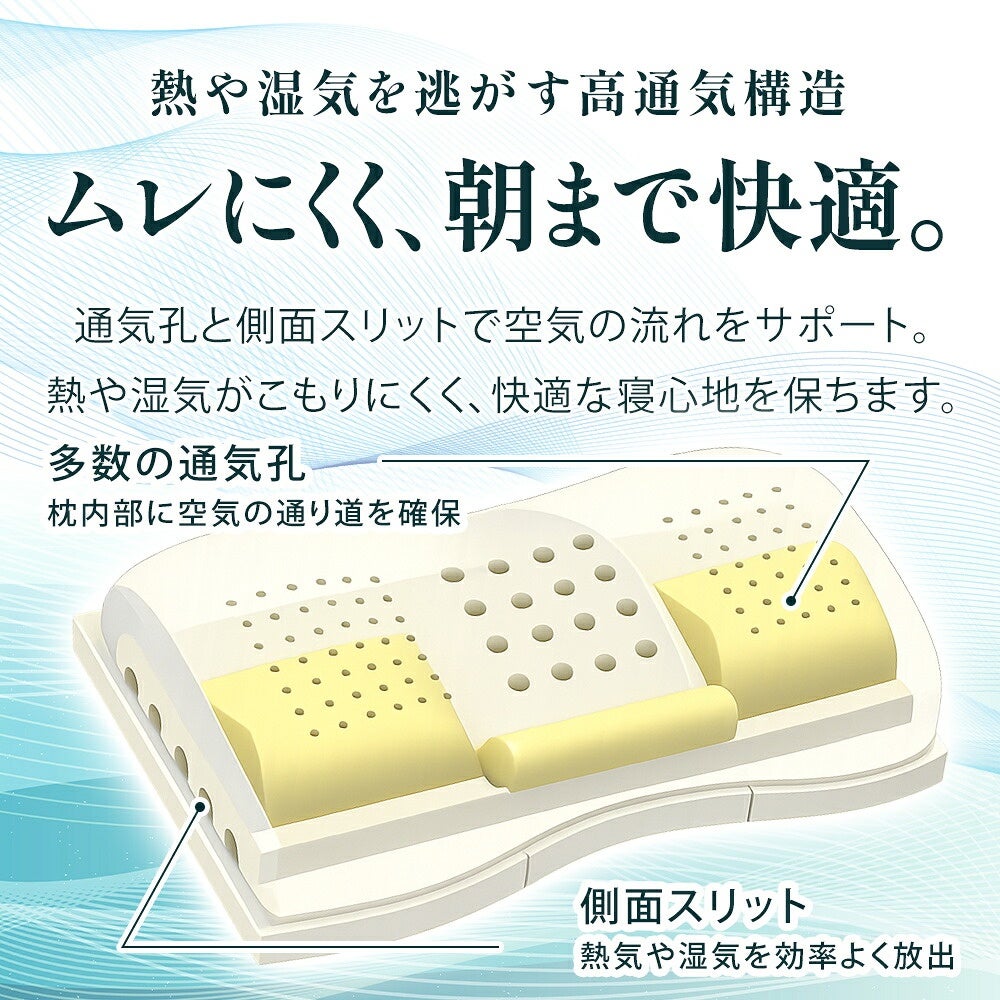 通気孔と側面スリットの高通気ウレタン